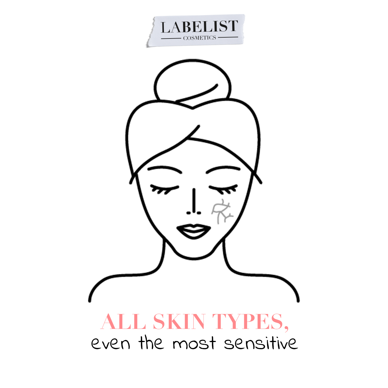 HA Hibiscus Labelist Cosmetics