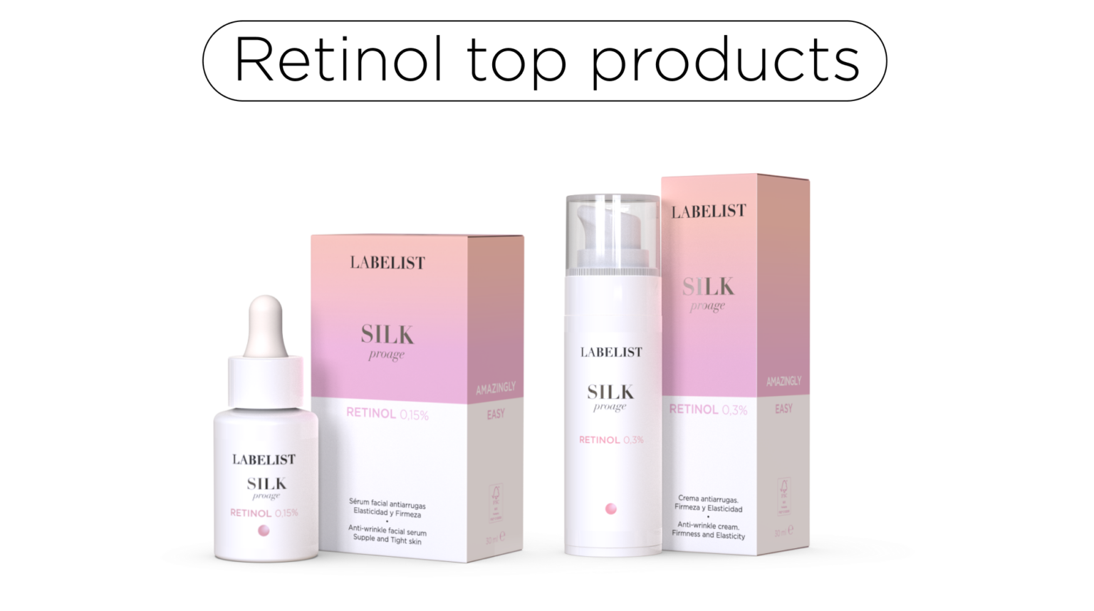 What Retinol Percentage Does Your Skin Need? Advanced Retinol Guide
